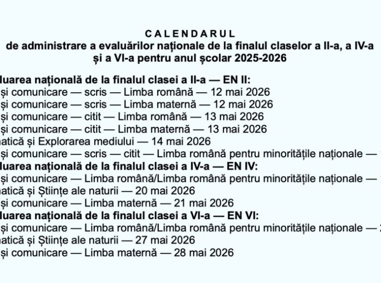 Evaluare Națională 2026 Matematică: Ce modele de subiecte au avut elevii?
