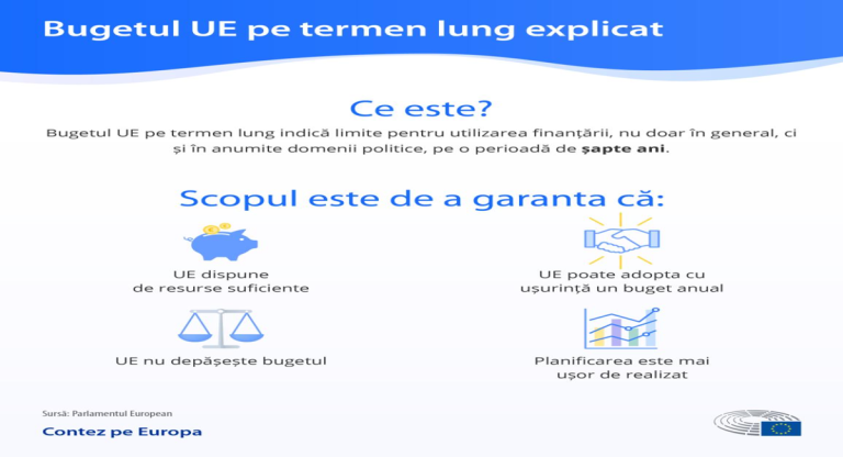 Extinderea Uniunii Europene: Ce Provocări și Oportunități Se Conturează?