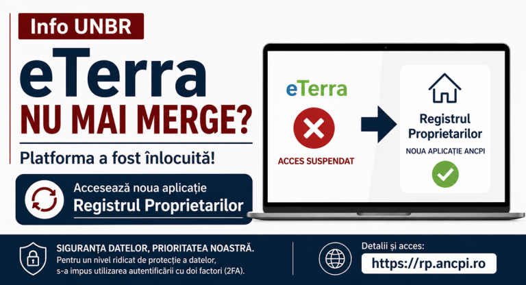 ANCPI atac cibernetic: Ce s-a întâmplat cu aplicația e-Terra?