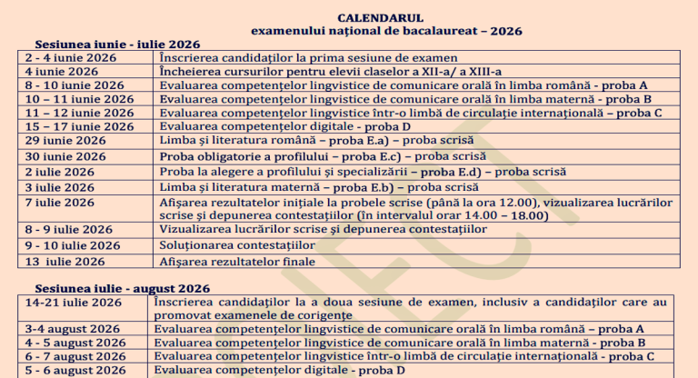 Contestații BAC 2026: Tot ce trebuie să știi despre vizualizare și cereri