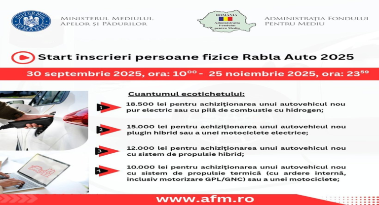 Programul Rabla 2026: Tot ce trebuie să știi despre ecotichete