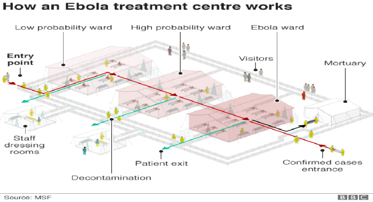 Cazuri de Ebola în Congo: Ce trebuie să știi despre epidemie