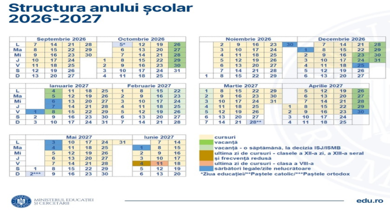 Slujbă Te Deum Cluj-Napoca: Ce anunț important a făcut ISJ?